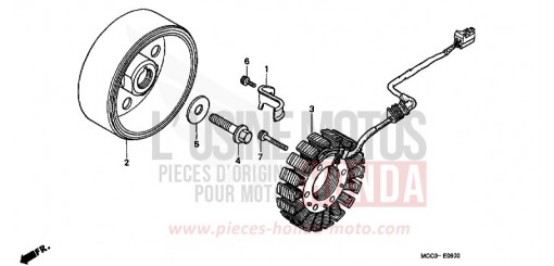 GENERATRICE CB1100SF1 de 2001